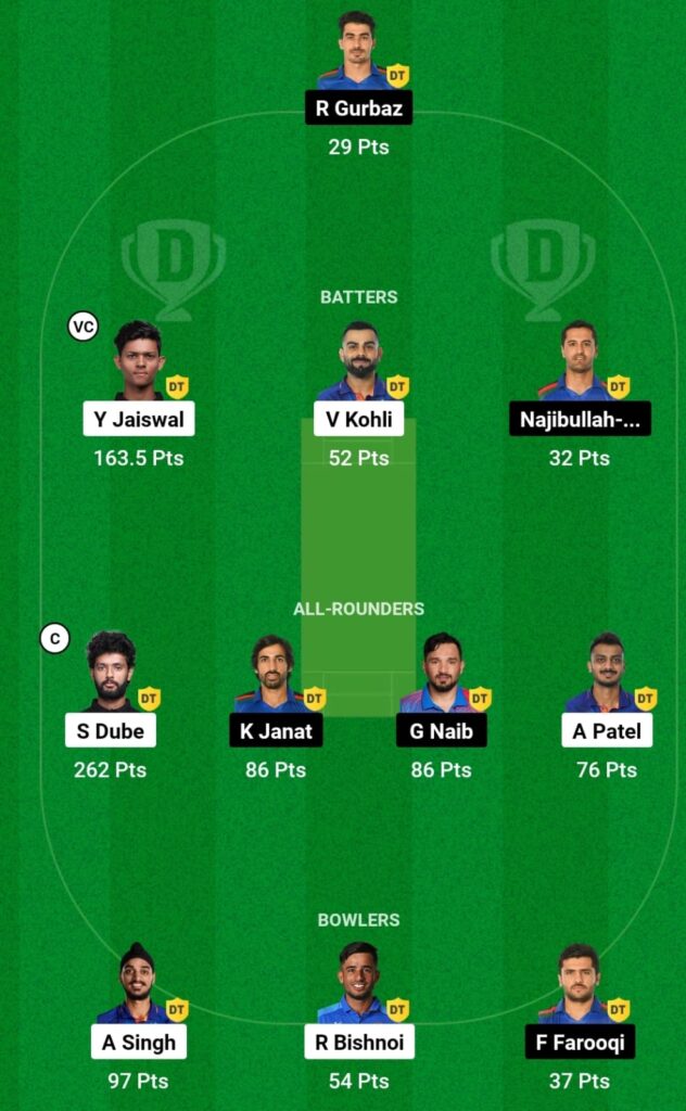 ind vs afg dream11 prediction